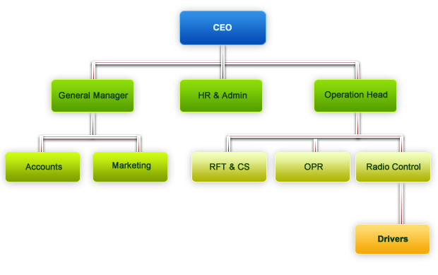 download tax planning opportunities for family businesses in